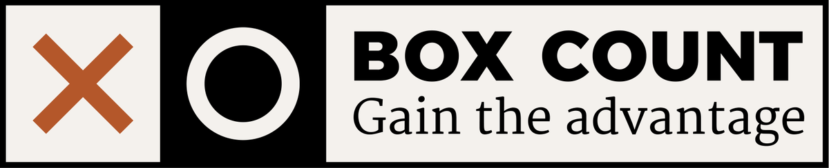 Box Count. Gain the advantage